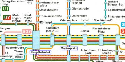 Mapa de la hauptbahnhof